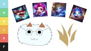 Can It Jungle? League of Legends OffMeta Jungle Tierlist (Season 14 Edition)