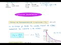 Vídeo 8. Ley de desintegración radiactiva. Conceptos