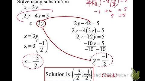 (8.2) Solving System of Equations by Substitution