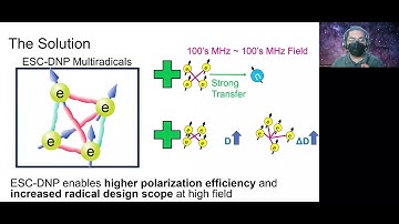 Using Electron Spin Clusters for Dynamic Nuclear Polarization
