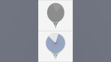 4K Animation of 3-Slot Geneva Mechanism | 360° View | Wolfram Mathematica Simulation | Part 1 of 5