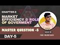 Chapter 6 Market efficiency and Role of Government | Master Question Qn 5 | Managerial Economics