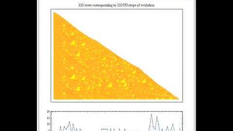 The Wolfram 2,3 Turing Machine Left-Compressed Evolution