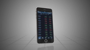 DF Trader SB Mobile: Charts