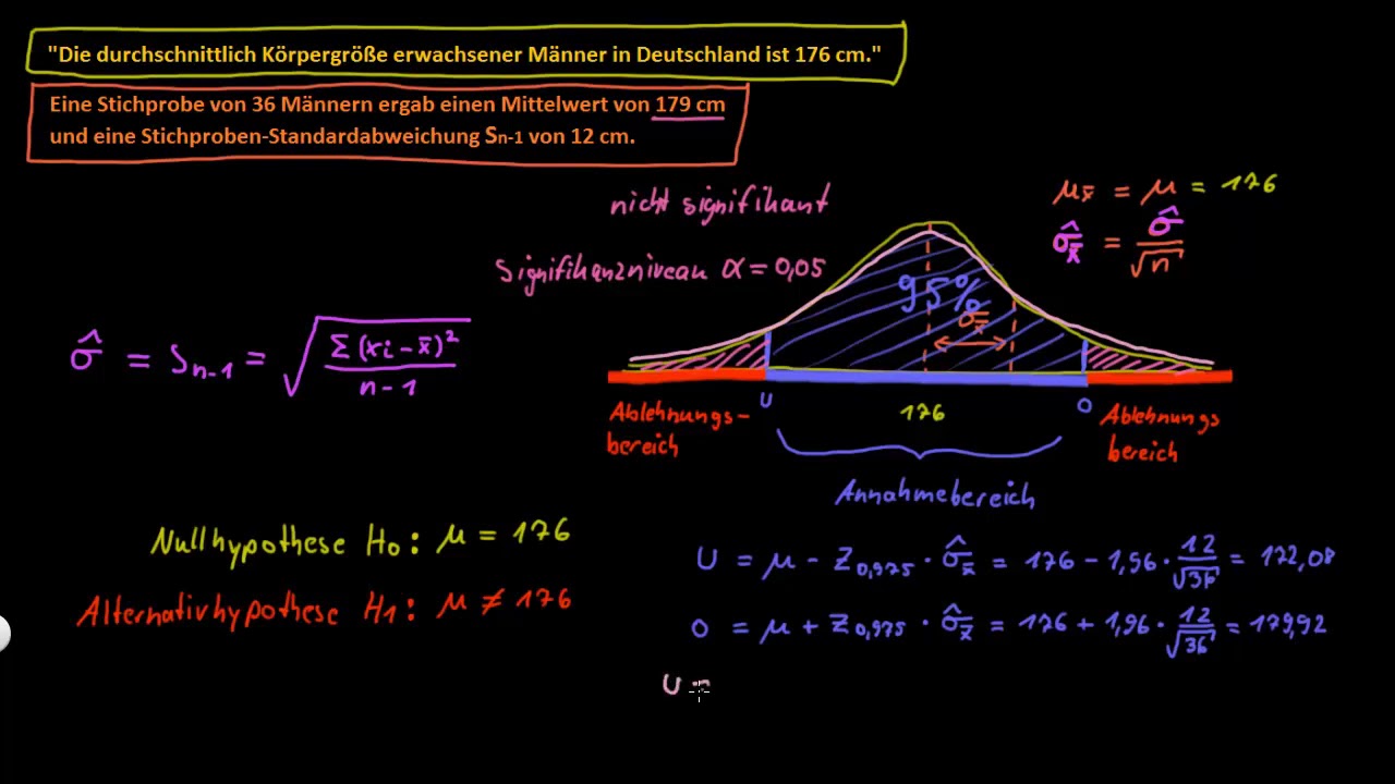Fernuni Hagen Klausur Statistik Statistik: t-Test - FernUni Hagen - Psychologie - YouTube
