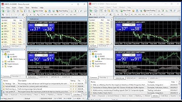 how to install and run two or more mt4 instances on your windows vps machine simultaneously