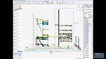 GeoTime for visualization and detection of movement patterns