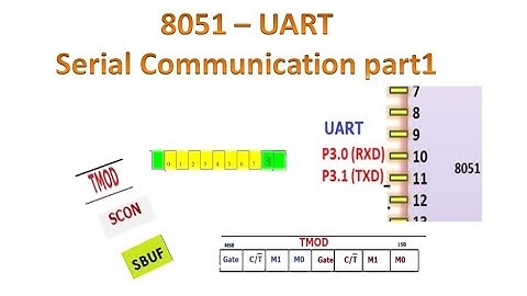 8051 - Serial Communication UART - part 1 - Register , BaudRate & Timer Mode settings
