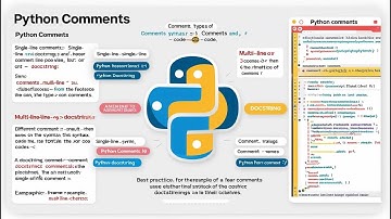 Python comments fully explained