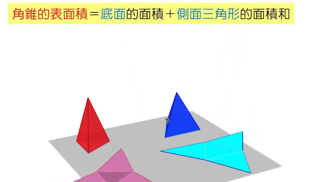 2 三角錐的展開圖與表面積 基本觀念 國三下2 2 Live數學學習網 Www Liveism Com 名師葛倫 Youtube