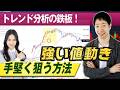 【パーフェクトオーダー】最強のトレンドサインで高勝率の鉄板の勝ちパターンを狙う！移動平均線を活用してエントリーを捉えるテクニカル分析を解説