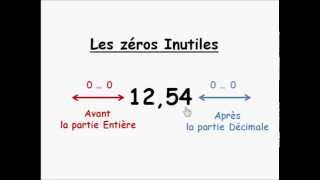 Les Zéros Inutiles Dans Un Nombre Décimal Math 6Ème