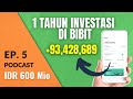 Review Hasil Investasi Reksadana di Bibit selama 1 Tahun | Podcast DBI Ep. 5