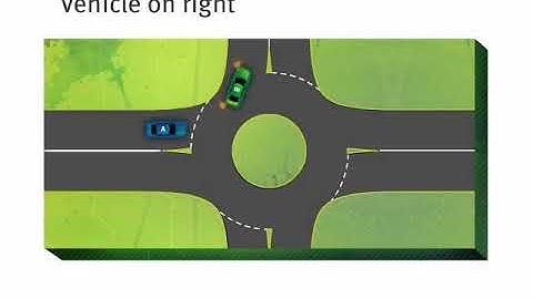 Queensland Road Rules – giving way at roundabouts