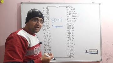 Violent Professor story to learn 8085 Pin Diagram