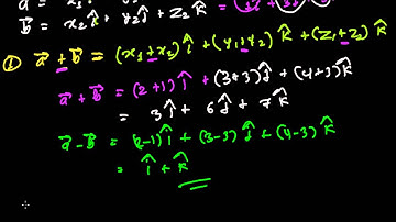 Vector Algebra  of Component Form