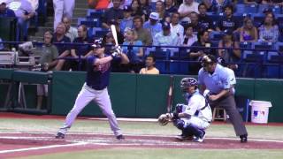 Casey Kotchman at bat for Cleveland Indians