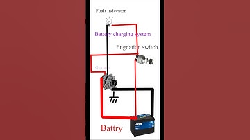 #battry #charging #generators
