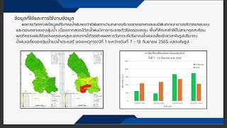 Rainfall - Runoff Model