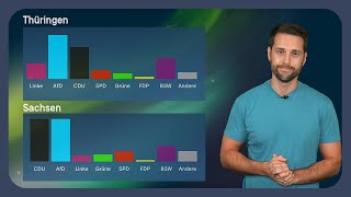 Thumbnail for Landtagswahlen: AfD, CDU & BSW erfolgreich! Und jetzt? | #analyse