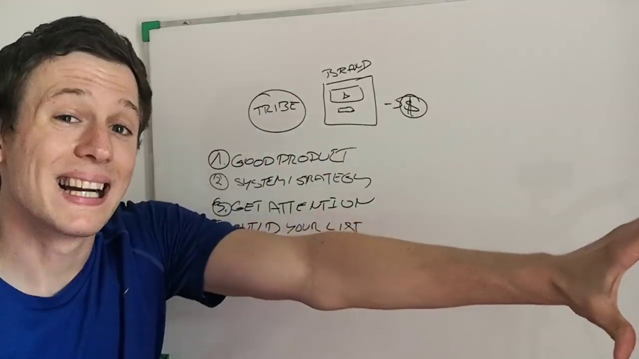 How To Make Money With Affiliate Marketing 2019 - (It's NOT What You Think You Know!)