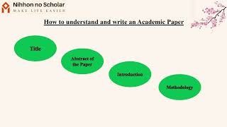 Module II of Academic Writing