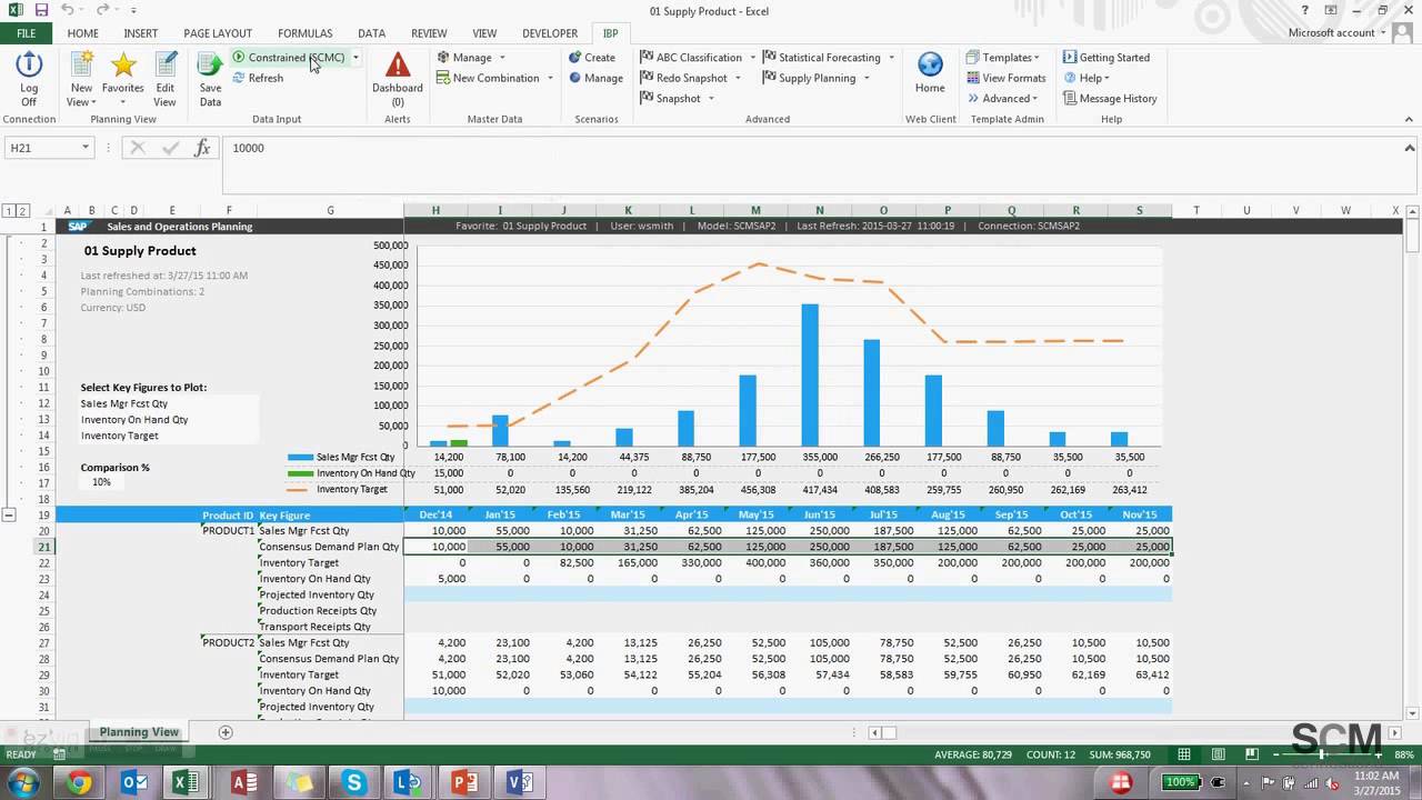 Sap Ibp S Op 3 Inventory Target And Projections Scm Connections Tutorial Youtube