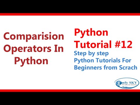 Python Comparison Operators with Syntax and Examples | Python Operators #12