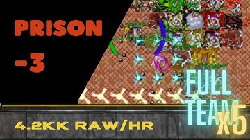 Roshamuul Prison -3 | Tibia TH x5 | 450+ | 4.2kk Raw