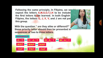 Module 5 Viewing Reading as Development Report