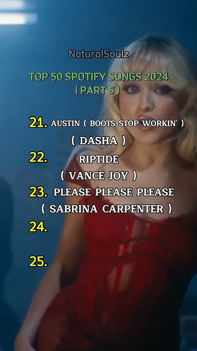 top-50-spotify-songs-2024-part-5-shorts-youtube-sabrinacarpenter
