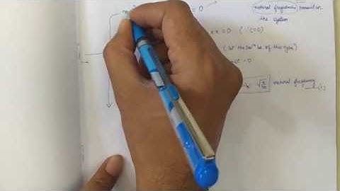 Mechatronics - Dynamic response 2nd order system