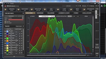 MeldaProduction MMultiAnalyzer Demonstration