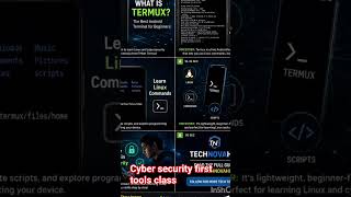 https://tecnovahub.blogspot.com/2026/06/what-is-termux-beginners-guide-to.html