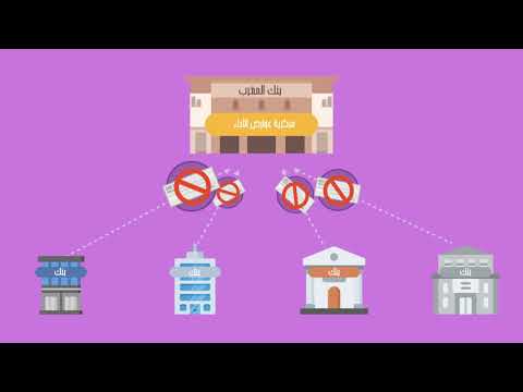 ماهي الاجراءات اللازمة لإنهاء المنع من اصدار الشيكات؟