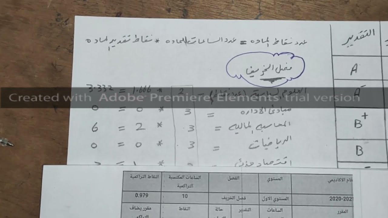 هاااااام لكل الطلاب ازاي تحسب التقدير التراكمي GPA لكل فصل ؟وازي السمر كورس بيعلي المجموع الكلي GPA