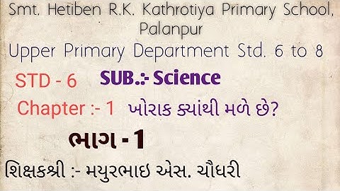 Std   6  Science Chapter   1  Part   1  Khorak Kyaathi Male Che ? Part - 1