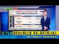 【#新鮮聞報爆】全台水庫估進帳3.7億噸 曾文.烏山頭蓄水率破6成 豪雨淹水補助出爐! 高雄人最高可領3.5萬元｜三立新聞LIVE