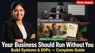 How to Build Systems and SOPs for Your Business — Stop Running It and Start Owning It