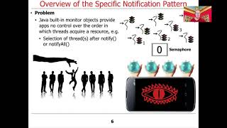 Introduction to the Specific Notification Pattern
