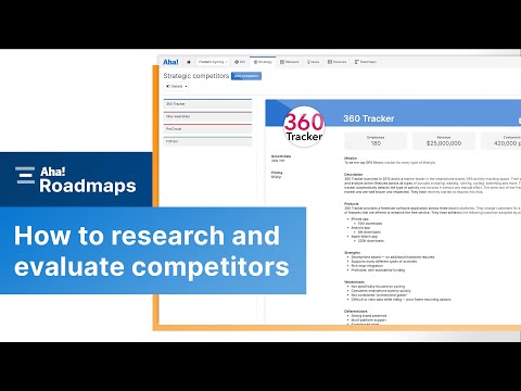 वीडियो: प्रतिस्पर्धियों का मूल्यांकन कैसे करें