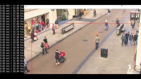 multi pedestrian object tracking