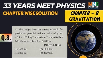 at what height from the surface of earth the gravitational potential and the value of g are | NEET