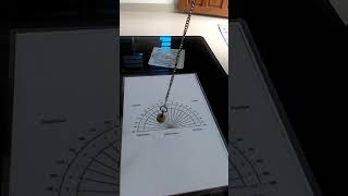 Pendulum dowsing