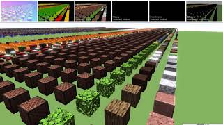 Minecraft Debug Block World in Mineways