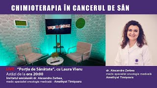 Cancerul la sân între diagnostic și tratament