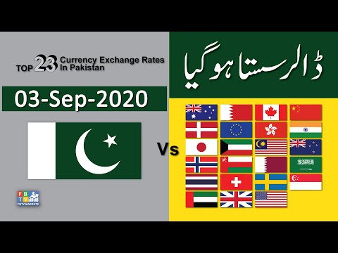 Us to pkr forex