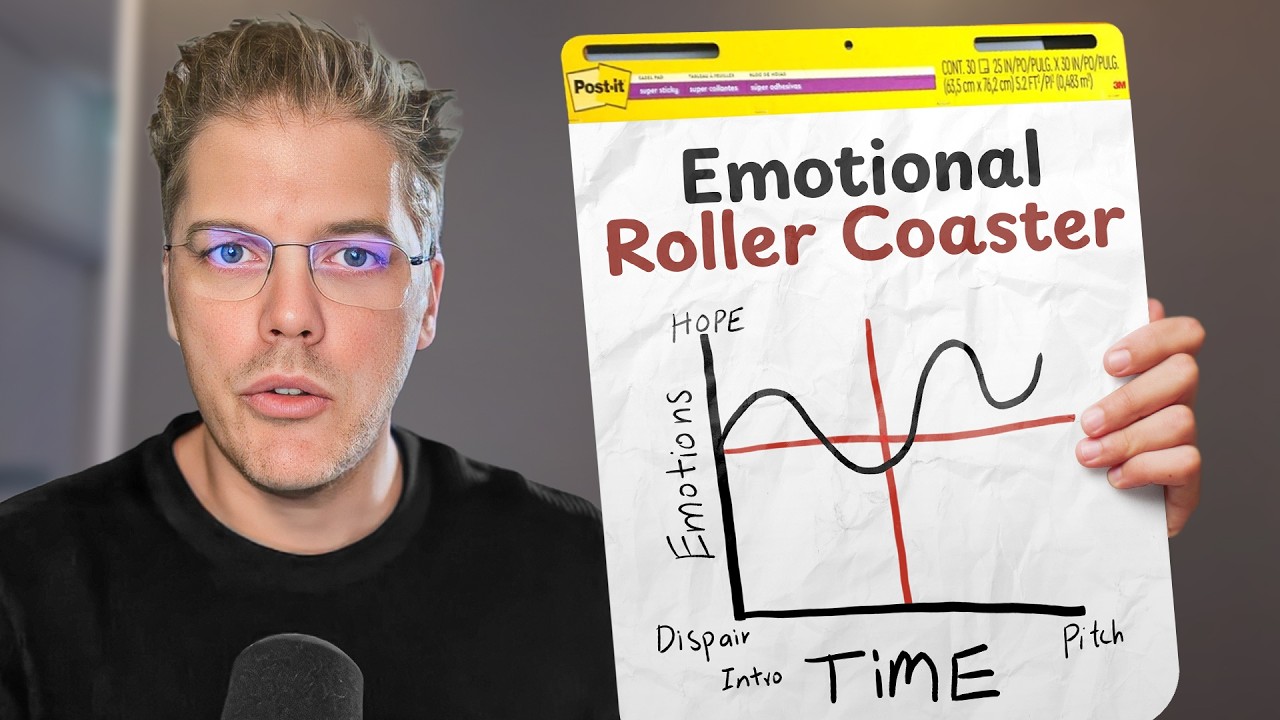 How to Control a Sales Call With Tonality (Full Breakdown)