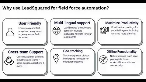 Navigate Your Way to Success with LeadSquared’s Mobile App
