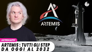 Artemis : tutti i prossimi passi da qui al 2032